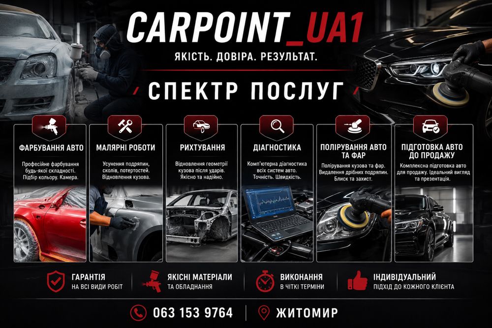 Послуги Малярних робіт та рихтування.