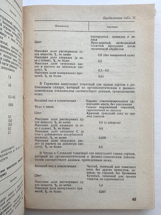 «Томатов технология переработки справочник. Я.Г. Верхивкер»