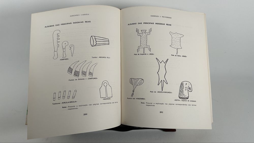 Sabedoria Cabinda - Símbolos e Provérbios (Martins, 1968)