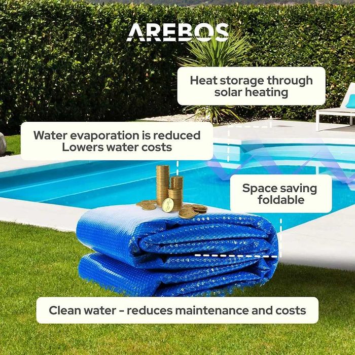 AREBOS Osłona przeciwsłoneczna basenu | Ø 3,05 m niebieska