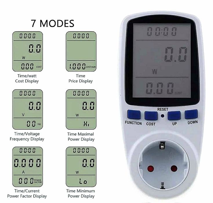 Ватметр, 320гр. Вольт-ампер метр 16А, 3500Вт. Новий.
Точно вимірює нав