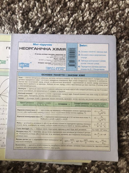 Міні підручники