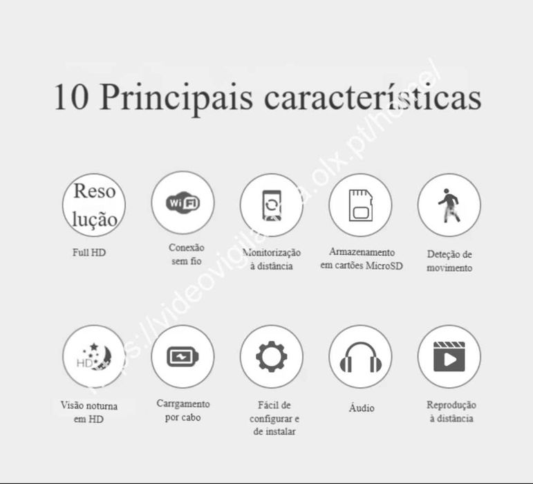 Micro Câmara ‼️ FullHD ‼️ WiFi ‼️ Visão Noturna ‼️ Controlo pela APP