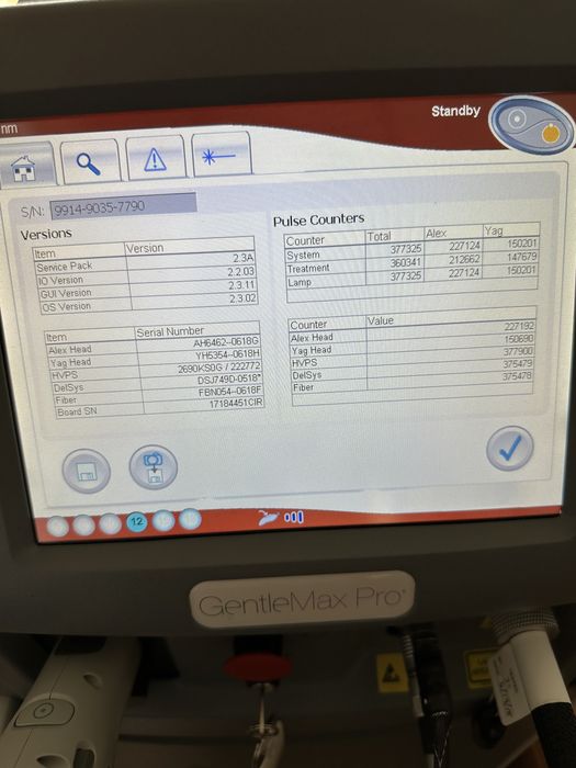 Candela Gentle Max Pro