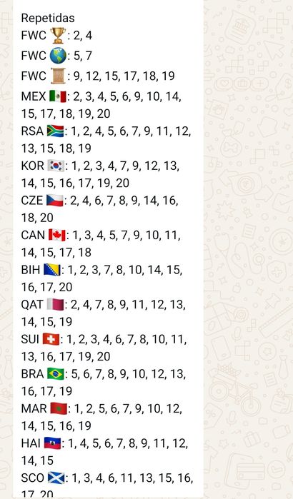 Cromos mundial 2026 para venda