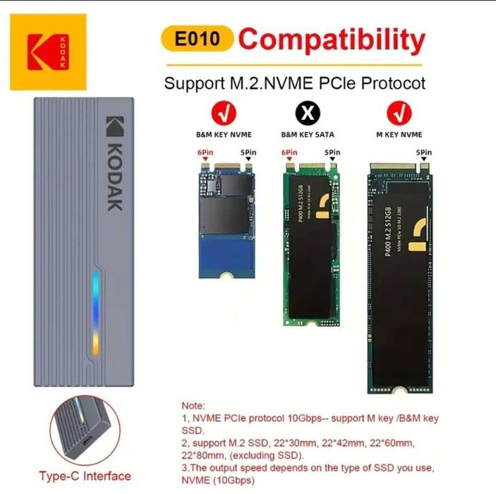 NVMe and SATA M.2 Drawer/Enclosure, USB 3.2 Type-C High-Speed 10 Gb/s64354227447553120