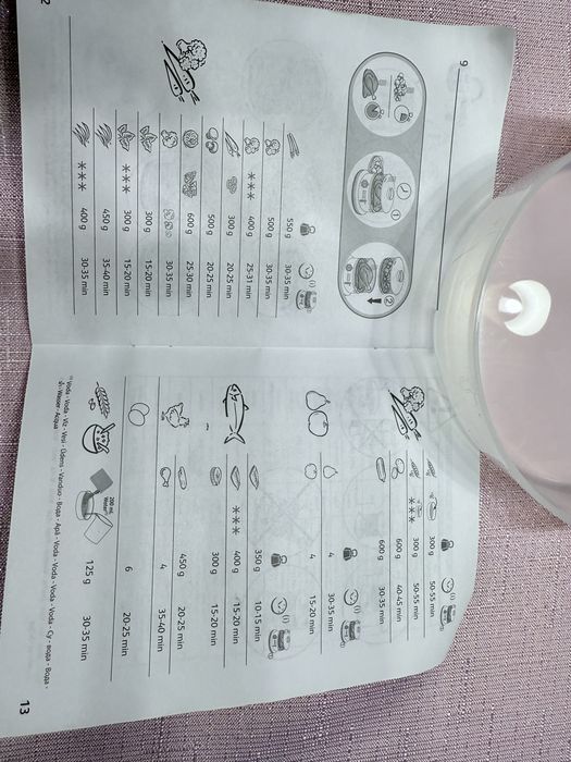 Parowar TEFAL Convenient VC1451