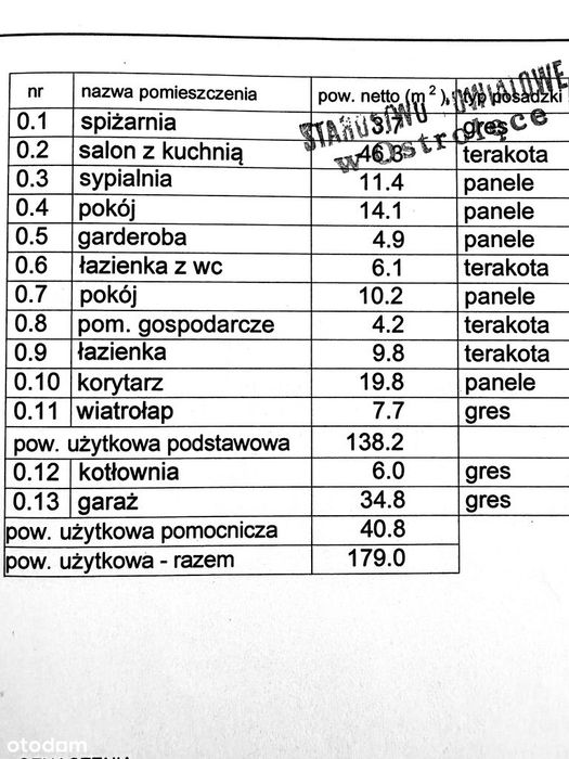 Nowy dom parterowy 180m2