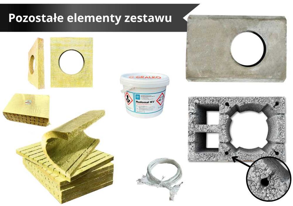 Komin systemowy 8m KW fi 200 GRALKO IZOLOWANY System Kominowy