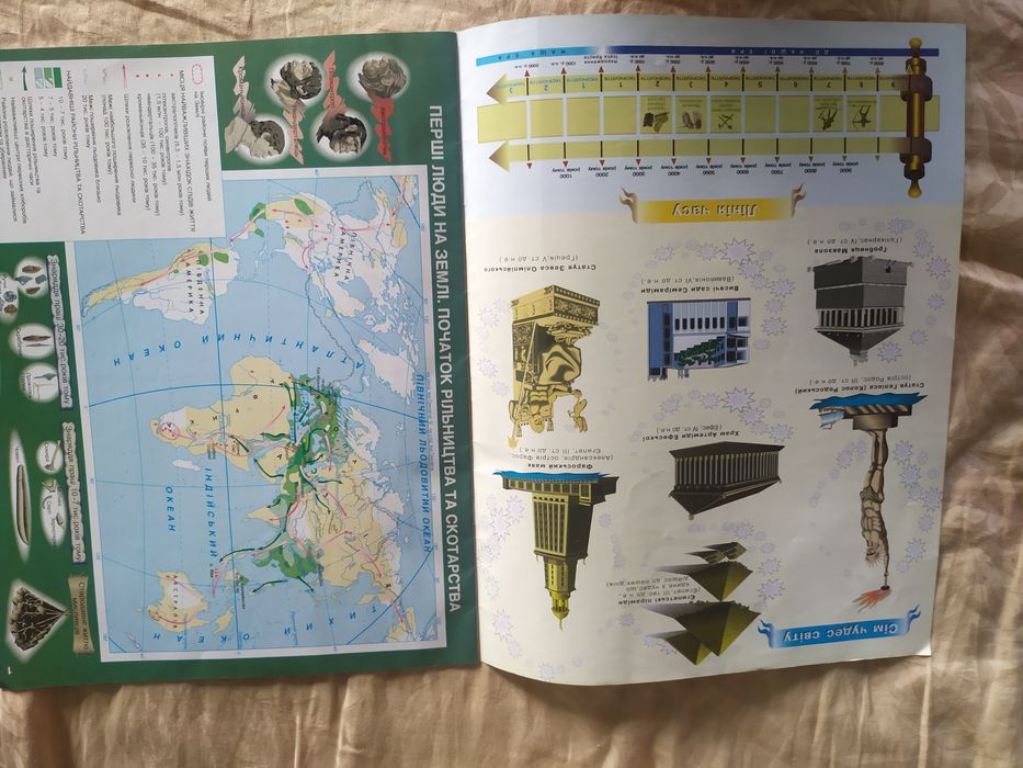 Історія стародавнього світу 6 клас