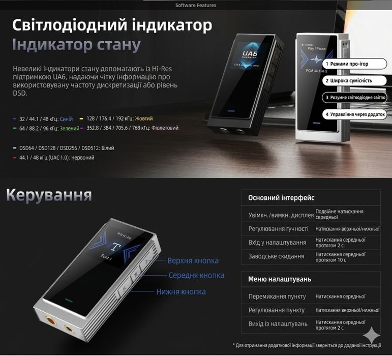 ЦАП із вбудованим підсилювачем Shanling UA6 - 4xCS43131, 32Bit / 768kHz + кейс у подарунок