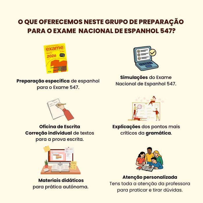 Explicações de Espanhol Intensivas Online para Exame Nacional de Espanhol Iniciação