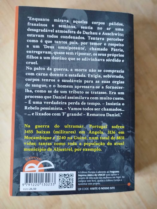 Onde o Sol Castiga Mais - António Castro