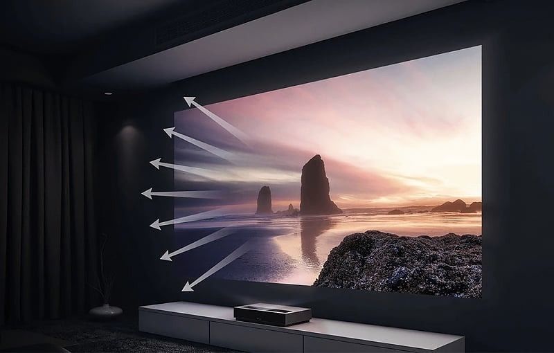 Мультимедійний проектор Formovie Laser TV 4K UHD Cinema L176FGN (L176FGN/MLT20CA456HCN) EU