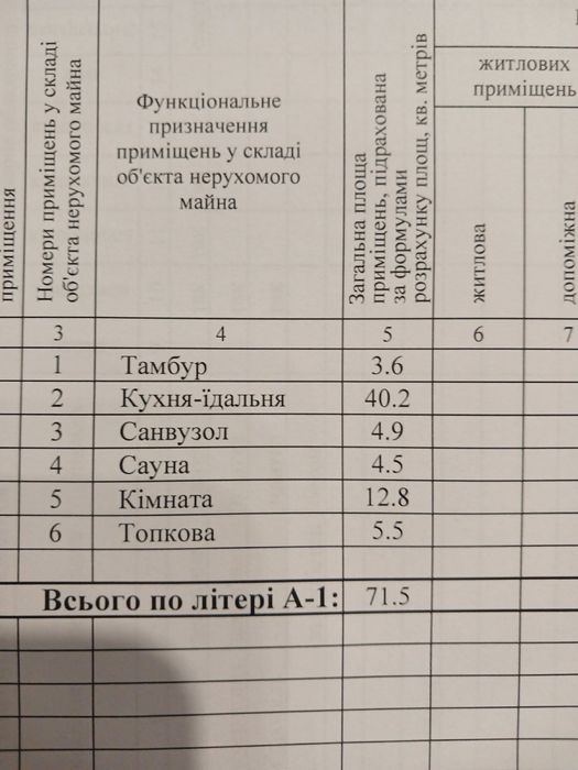 Будинок, Зелена поляна 2
