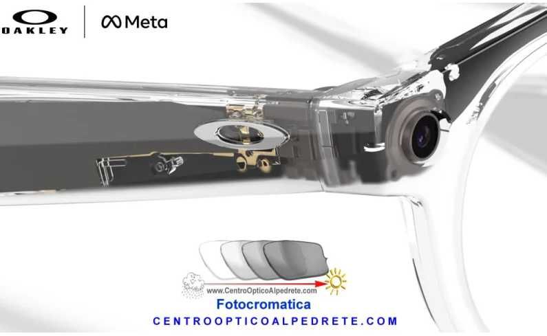 Oakley Meta HSTN Glasses — Clear, Clear to Grey Transitions Lenses