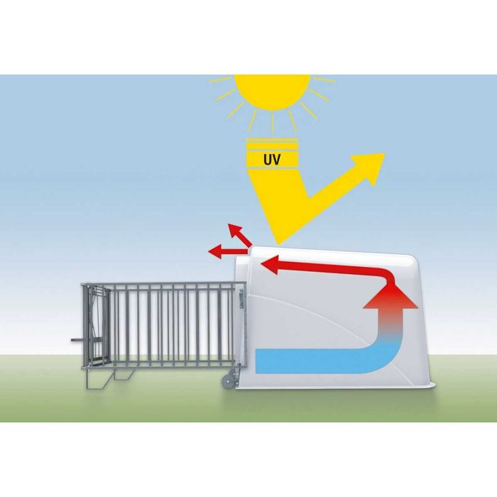 Budka-Iglo dla cieląt Premium PE UV+ z wygrodzeniem, Kerbl