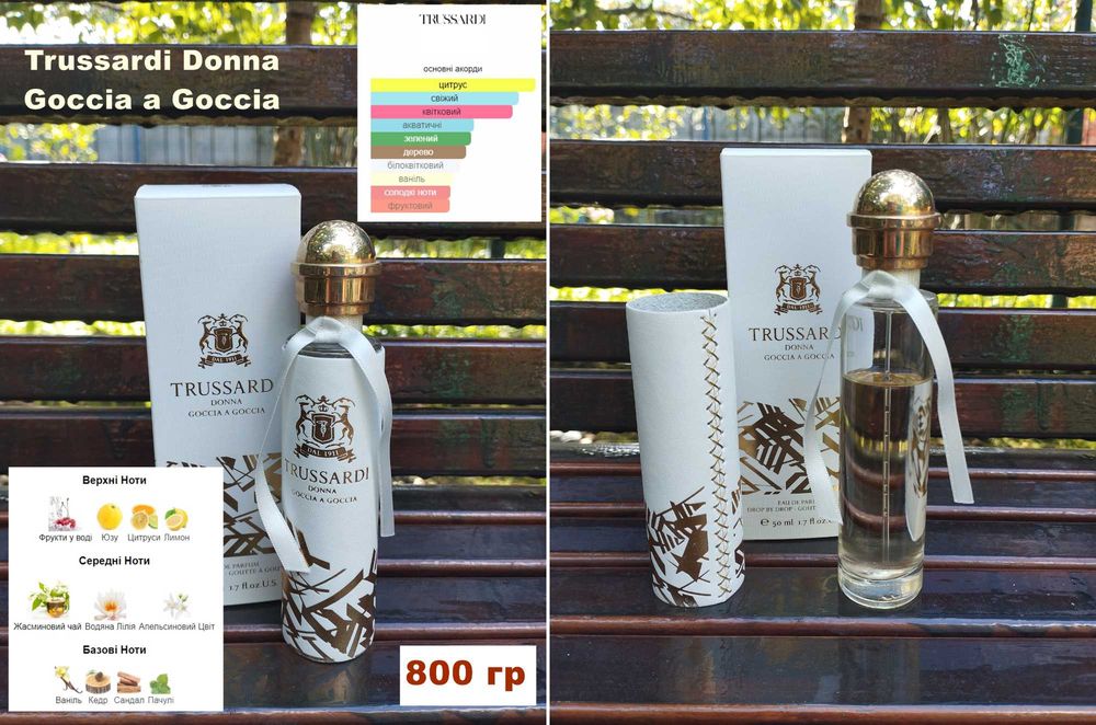 Mandarina Duck , Al Haramain, Lattafa, Toy 2 Bubble Gum, Trussardi