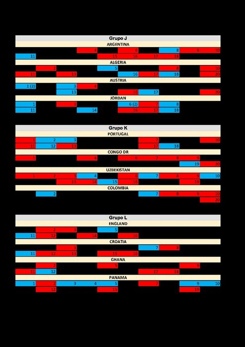 Cromos Panini Mundial 2026