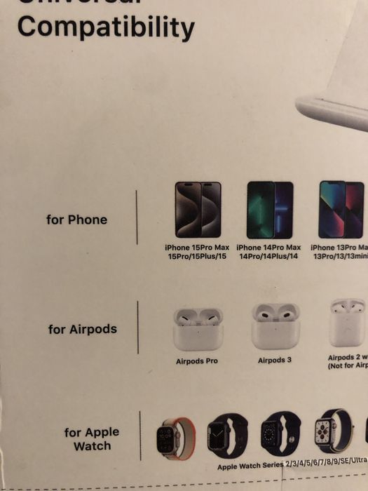 Carregador wireless apple android