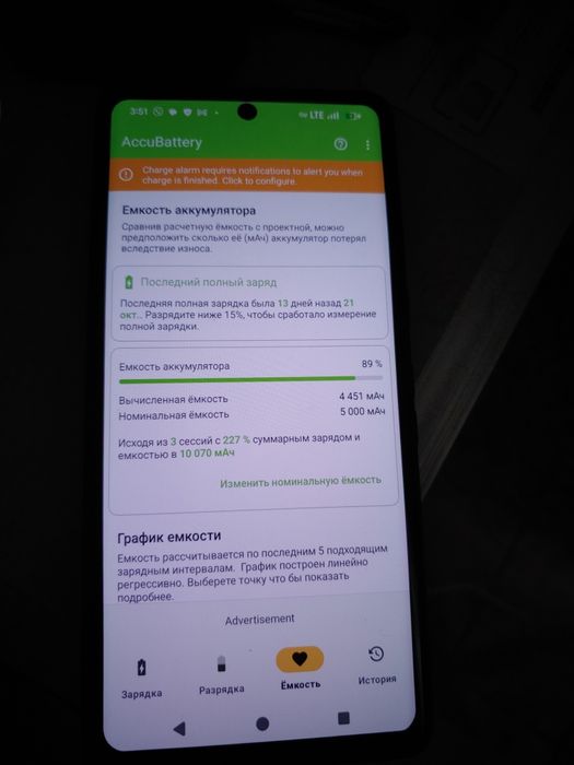 Срочно!  Pixel 7 pro neverlock неверлок +чехол +швидка зарядка 1