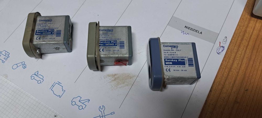 Gniazdo EUROKEY system