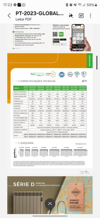 Emissor térmico Rointe Serie D