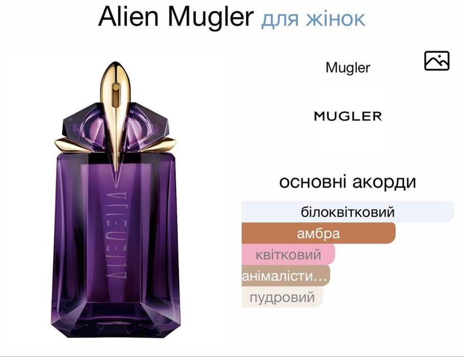 Парфумована вода Alien Mugler 90мл.