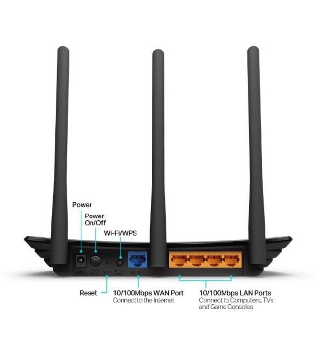 Маршрутизатор TP-Link TL-WR940N v6 (Wi-Fi роутер) версия 6