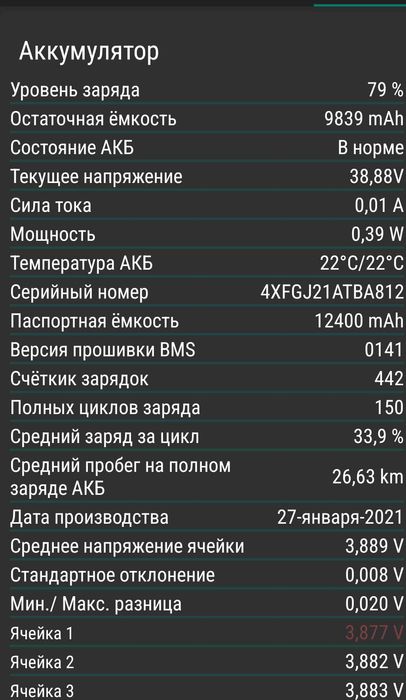 Хiaomi pro2 электросамокат