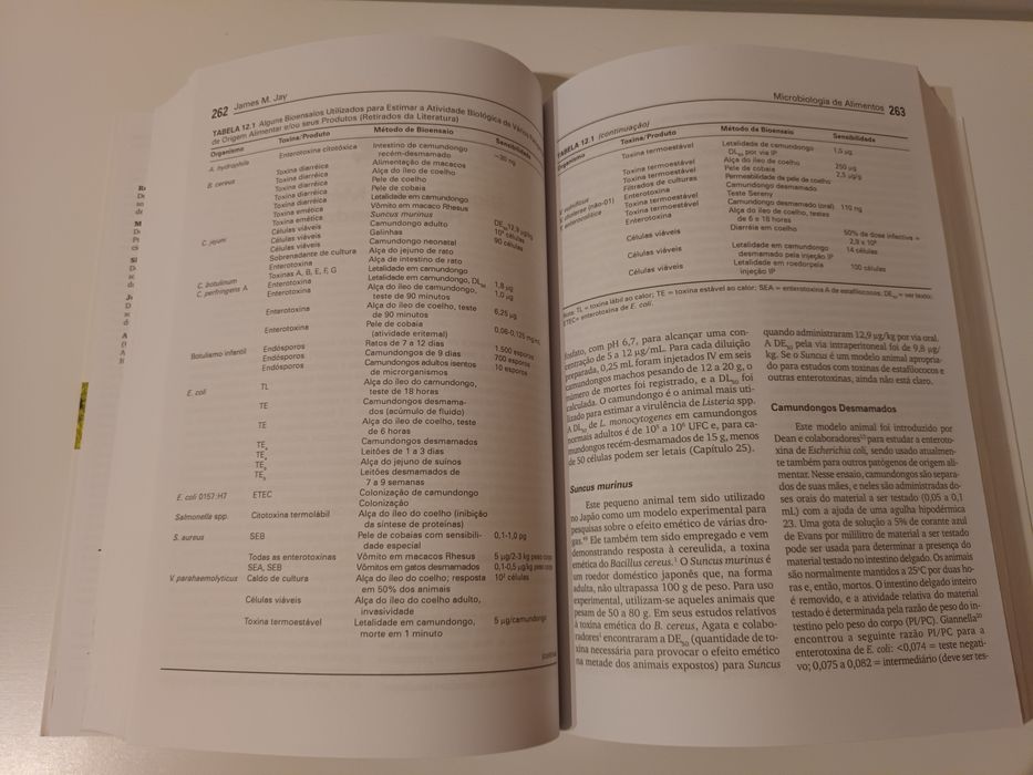 Livro Microbiologia de Alimentos