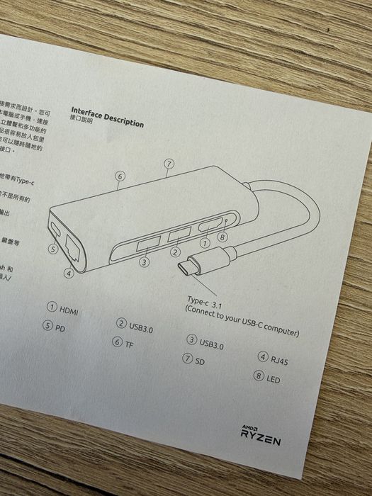 Новий USB Hub Gigabyte TC710