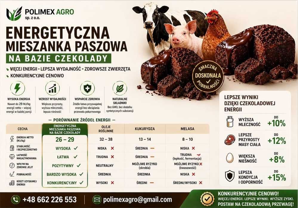 SPRZEDAM -energetyczna mieszanka paszowa na bazie czekolady