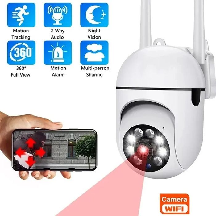 Camara rotativa 360º graus