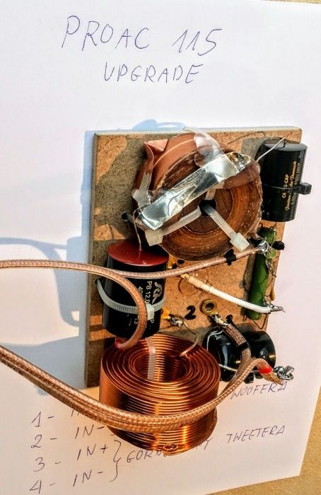 Kolumny ProAc 115 zwrotnica upgrade