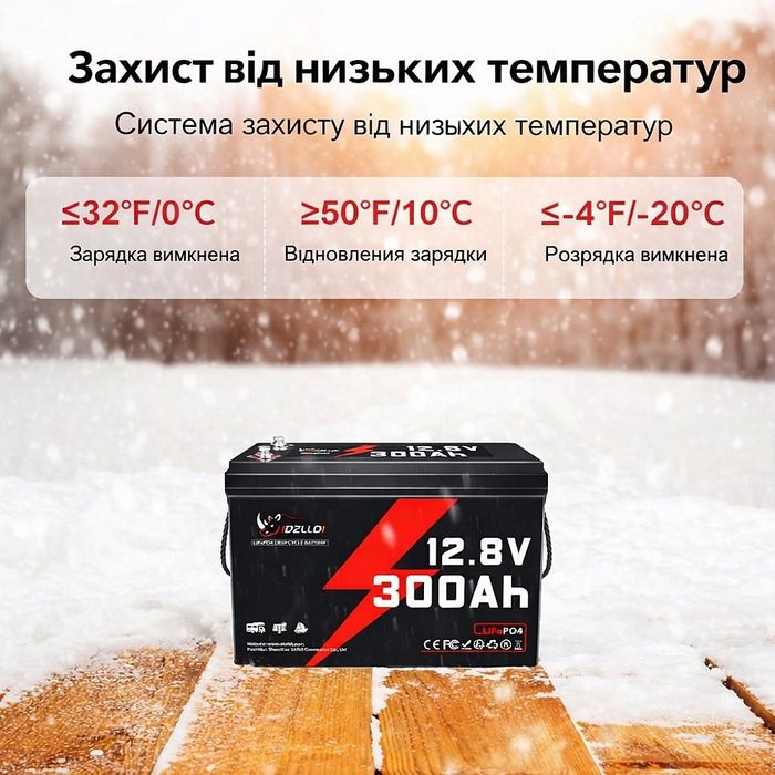 Акумулятор LiFePO4 Idzlldi BMS12V. Bms.