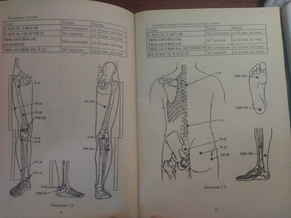 Акупунктурный массажер «Волшебные руки» SNH168