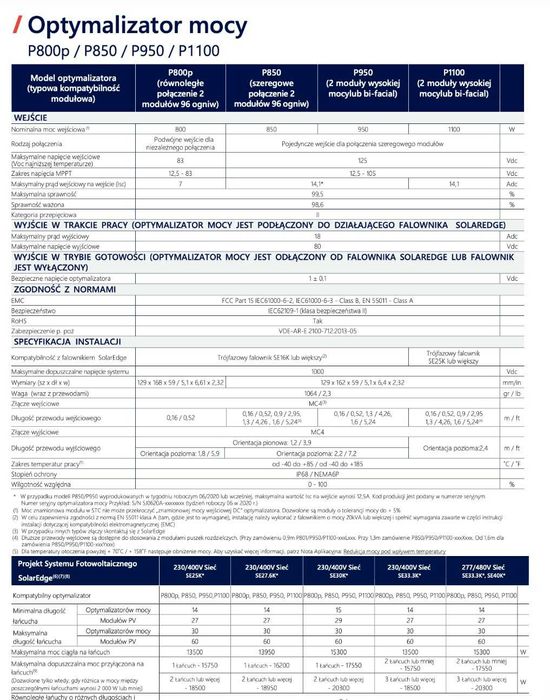 Optymalizator Solaredge P1100