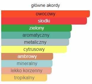 Hugo Boss Hugo Man woda toaletowa 30 ml