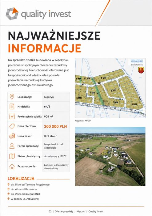 Działka Budowlana Z Pozwoleniem Na Budowę Domu | Kiączyn | 905 M² - Widok 3