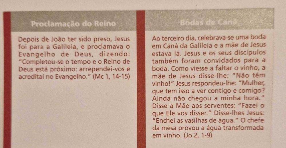 Album medalhas Vida Cristo em relevo