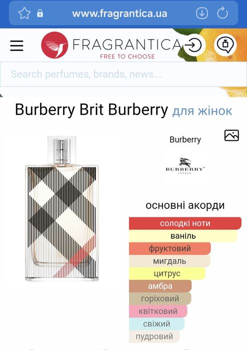 Burberry Brit for Her парфумована вода