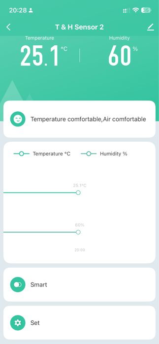 2x WiFi Temperature Sensor64861938230786121