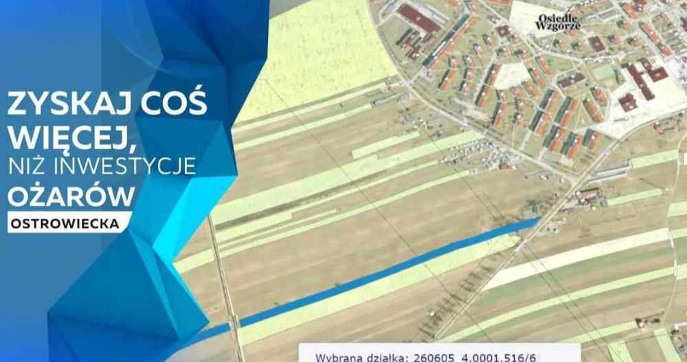 Ożarów - sprzedam działkę MPZP