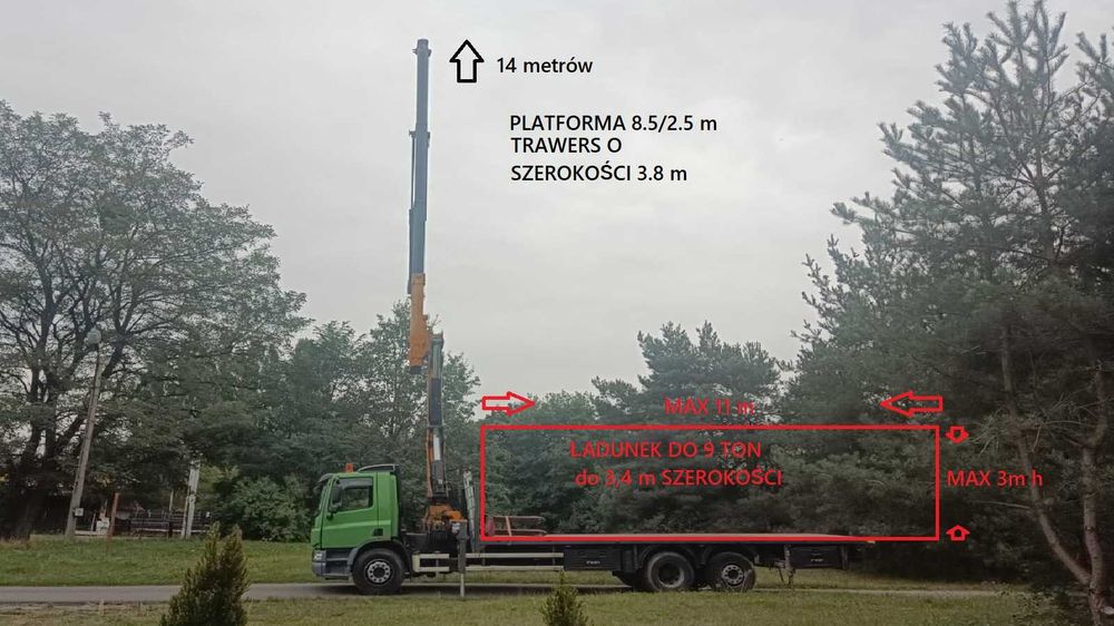 USŁUGI TRANSPORTOWE HDS o mocy (13 Ton)  ładunki do 11m Dźwig