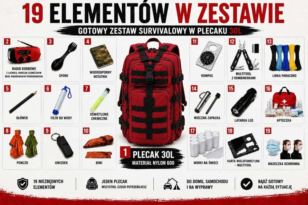 Zestaw survivalowy / ekwipunek awaryjny | Zgodny z listą Ministerstwa | Plecak 30L czerwony