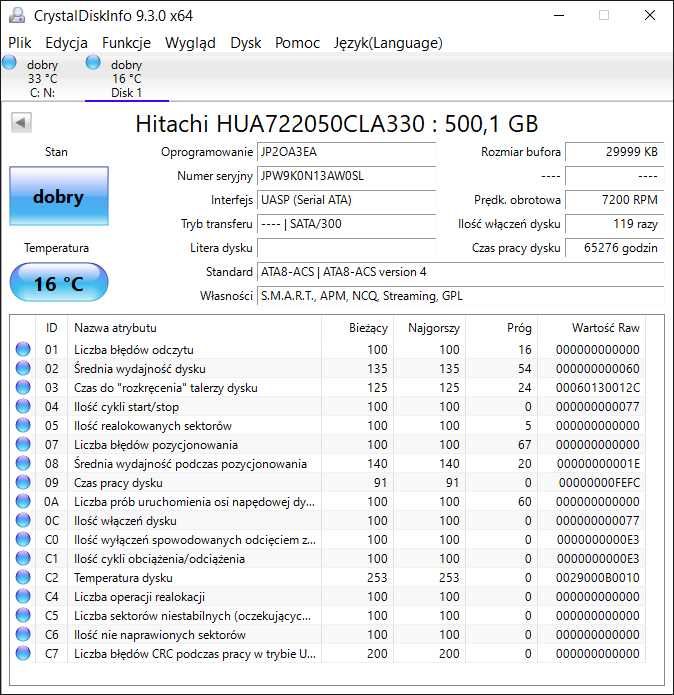 4 Dyski HDD 100% sprawne 1x2TB 2x1TB 1x512GB cena za 4 dyski