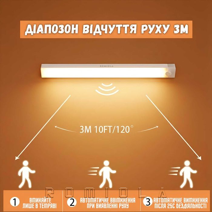 Акумуляторна Led лампа⤵️з датчиком руху/Світлодіодний нічник TypC Дроп