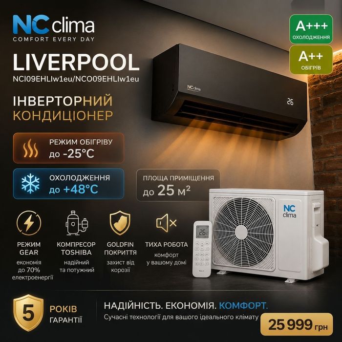 Інверторний кондиціонер NC clima LIVERPOOL до 25 кв.м. Гарантія 5 років