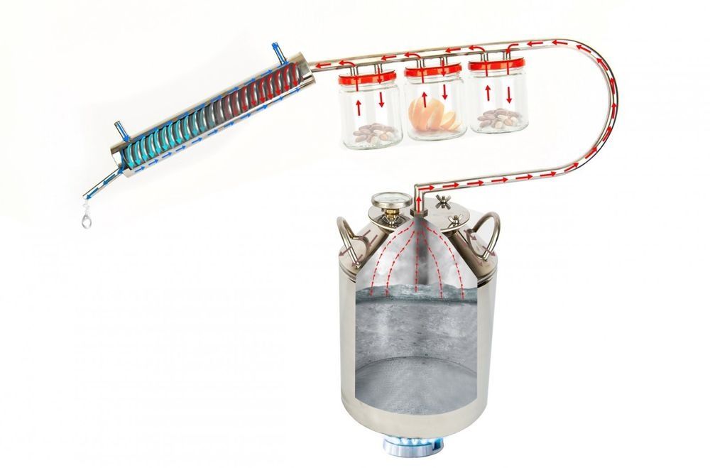 дистилятор с сухопарниками